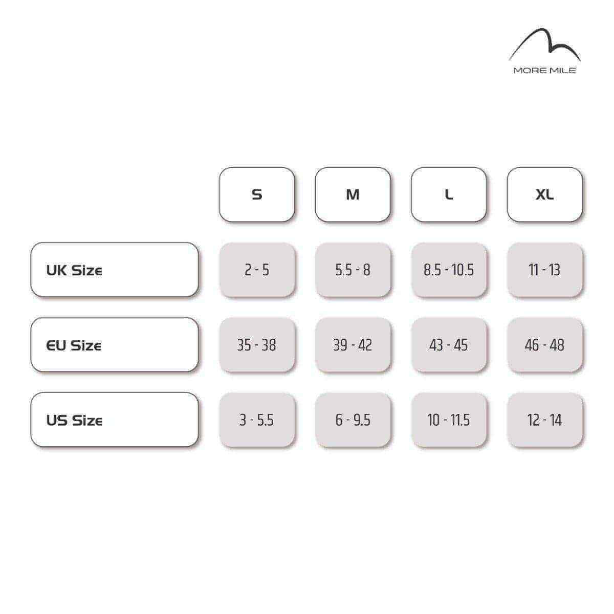 More Mile Womens Endurance 5 Pack Coolmax Cushioned Running Ankle Socks