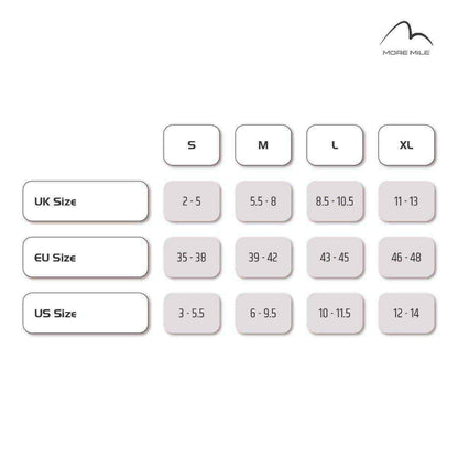 More Mile Womens Endurance 5 Pack Coolmax Cushioned Running Ankle Socks